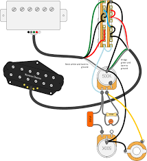 The schematic below shows the coils and their respective colors. Seymour Duncan Getting Five Sounds From Two Humbuckers Guitar Pickups Bass Pickups Pedals