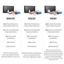 Image result for Bleu Kyanos 2011 Citroen