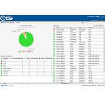 Accurate detection of all metals, high level of discrimination, full compliance with the latest security standards and exceptional. Ceia Security Metal Detectors