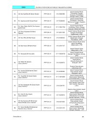 Makanan bahawa kumpulan ikan a perlu dibuang sisik. Buku Pengurusan Kvg 2018 Membalik Buku Halaman 51 100 Pubhtml5