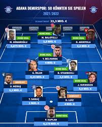 Wir bieten sachdienliche matchday analysen, hitzige (dennoch) niveauvolle disskusionen und alles rund um die süper lig. Gfl0bmh9y3rfnm