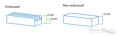 Roughly 15.6 mils or 15.6 thousandths of an inch. How Is The Thickness Of A Vinyl Liner Measured