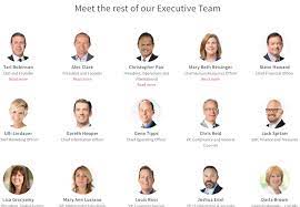Check spelling or type a new query. Is Plexus Worldwide A Scam Or A Lucrative Weight Loss Mlm