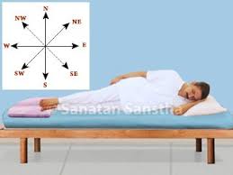 Which Is The Best Sleeping Direction Hindu Janajagruti Samiti What is the best sleeping direction according to vastu shastra?: