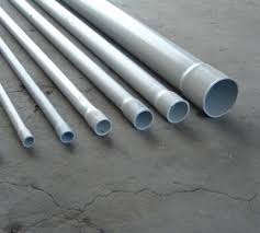 Water supply fixture units (wsfu) is the standard method for estimating the water demand for a building. Water Distribution Pipes Ø¯Ø±ÙˆØ¨Ø§Ù„