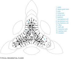 Burj Al Arab Chertezhi Burj Khalifa Commercial And Office Architecture Floor Plans