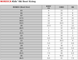 61 Explicit Nordica Ski Boot Size Chart Youth