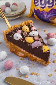 Chop 2 of the chocolate squares. Gluten Free Mini Egg Chocolate And Caramel Tart Recipe No Bake