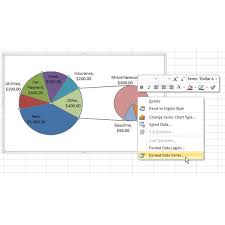 Pie Of Pie Charts In Excel 2007 How To Break Out Small