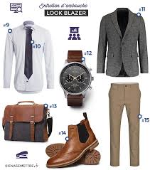 Dans la fonction parmi les meilleures tenues d'entretien pour femme, on trouve notamment le tailleur avec un chemisier et des chaussures colorées, ou bien le jean noir accompagné. Entretien D Embauche 3 Tenues Pour Decrocher Le Job Accessoires De Mode Pour Hommes Mode Masculine Look Homme