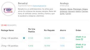 Comprar Benadryl 25mg Online 0 43 Diphenhydramine Sin Receta Salud En Espana