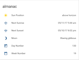 Purely for that reason, as well as being able to save.8 and.3 megapixel size files, i have vignette. Date Formatting Configuration Home Assistant Community