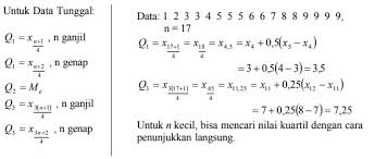 We did not find results for: 45 Contoh Soal Statistika Dan Jawaban