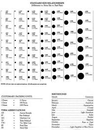 Seed Bead Size Conversion Chart Bead Size Chart Jewelry