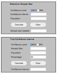 Sample Size Calculator Confidence Interval Confidence Level Free Quotes