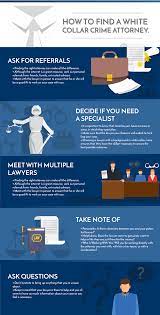White Collar Crime Attorney: An Infographic On Making A Good Choice