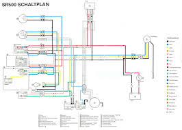 Nevos Sr500 Elektrik