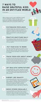 Https Hellosensible Com Wp Content Uploads 2018 09 Infographic Raising Grateful Kids Entitled World 768x1920 Png Good Parenting Kids And Parenting Parenting