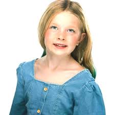 2024 MIDWEST NATIONALS RESULTS — SPOTLIGHT DANCE CUP