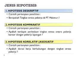 Check spelling or type a new query. Teori Sederhna Pemilihan Uji Hipotesis Ppt Download