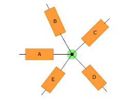 Circuit Terminology Article Khan Academy