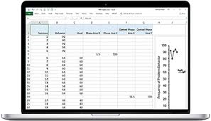 Aba Excel Graphs Applied Behavior Analysis Graph Templates