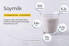 Soymilk Nutrition Facts And Health Benefits