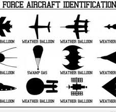 Us Air Force Aircraft Identification Chart By Ben Meme Center