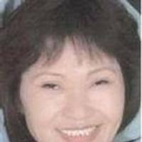 Eva Varner's Instagram, Twitter & Facebook