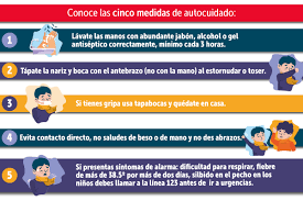 Podrían necesitar hospitalización, cuidados intensivos o asistencia hable con ellos y siga sus recomendaciones. Estas Son Las Medidas Por Coronavirus Covid 19 Secretaria Distrital De Seguridad Convivencia Y Justicia