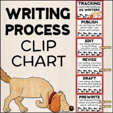 Writing Process Clip Chart Tracking Our Writing Progress