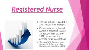 Careers By: Jackie Cisneros. Registered Nurse  The Entry-level education  needed is an associates degree.  No