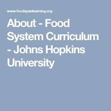 About Food System Curriculum Johns Hopkins University Agricultural Science Curriculum High School Students