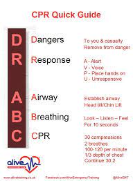 Cpr Quick Guide First Aid Training Www Alivetraining Co Uk Fire Safety Tips First Aid Cpr Nclex Study