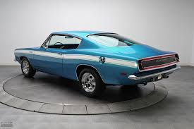 Image result for Light Blue 1965 Barracuda