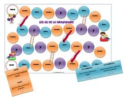 Ressources Et Jeux Pour Le Cycle 3