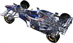 Formula 1, indycar, nascar race cars. Williams Renault Fw19 Cutaway Silodrome Formula 1 Indy Cars Motorsport
