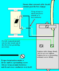 Without a wiring system there will be no light. Wiring A Light Switch Electrical Online