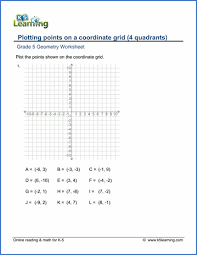 Grade 5 Geometry Worksheets Free Printable K5 Learning Your math star will practice plotting ordered pairs on the coordinate grid to form geometric shapes. grade 5 geometry worksheets free