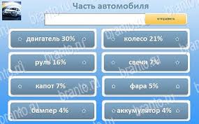 игра одним словом антонимы ответы на все уровни в одноклассниках Associacii Otvety Na Igru Vkontakte Vse Urovni