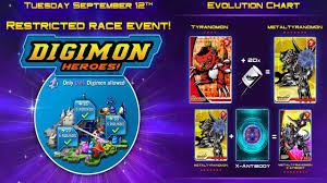 Digimon Heroes Metaltyranomon X Antibody