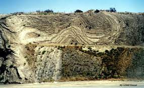 Pin On Geology