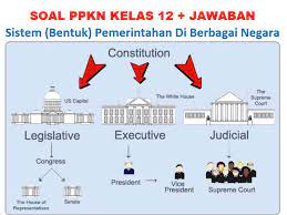 Soal essay pkn kelas 12 tentang sistem pemerintahan. 45 Soal Dan Jawaban Sistem Pemerintahan Negara Essay Pilgan Muttaqin Id