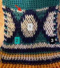 Work row 2 of the right half of chart b, sm, work in moss st to last st, p1. Ayab Knitting Alessandrina Com