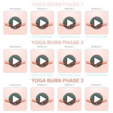Customer reviews tend to be positive, but results are often dependent on being willing to follow a routine. Yoga Burn Reviews Gina Says Not What I Expected Yoga Burn Will