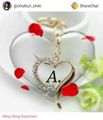 Anam Khan Stylish Alphabets Wallpaper Iphone Love Alphabet Images