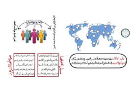 We did not find results for: ÙÙØ®ØµØ§Øª Ø¯Ø±ÙØ³ Ø§ÙØªØ±Ø¨ÙØ© Ø§ÙØ¥Ø³ÙØ§ÙÙØ© ÙÙØ³ÙØ© Ø§ÙØ«Ø§ÙØ«Ø© Ø¥Ø¹Ø¯Ø§Ø¯Ù Ø¹ÙÙ Ø´ÙÙ Ø®Ø·Ø§Ø·Ø© Ø§ÙÙÙÙØ±