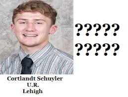 College Wrestling : Southern Scuffle