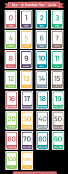 English flashcards for kindergarten and school. Printable Spanish Number Flash Cards