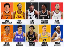 Cade is an early favorite to go no.1 overall in the 2021 nba draft. Ranking The Top Prospects For The 2021 Nba Draft Cade Cunningham Evan Mobley And Jalen Green Lead Their Class Fadeaway World